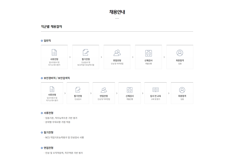 thumbnail 1771761421872 자소설닷컴 자소서첨삭 자기소개서작성 합격후기 자소설닷컴 자소서첨삭 자기소개서작성 합격후기