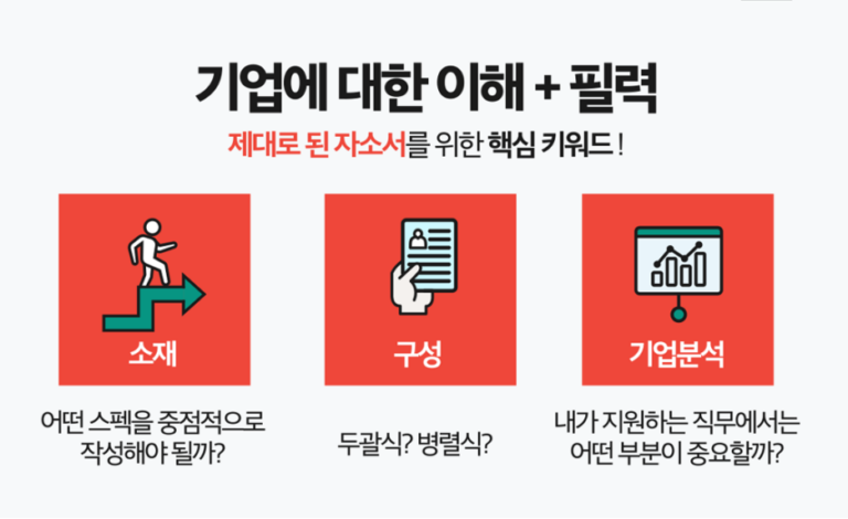 thumbnail 1784418974173 자소설닷컴 자소서첨삭 자기소개서작성 합격후기 자소설닷컴 자소서첨삭 자기소개서작성 합격후기
